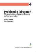 Nessuna immagine impostata 